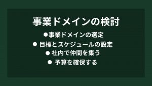 事業ドメイン検討