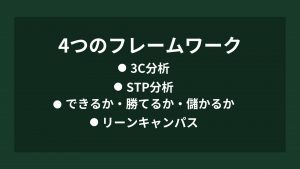 新規事業で使いたいフレームワーク4選の自作画像