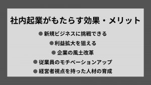 社内起業がもたらす効果・メリット