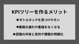 KPIツリーを作るメリット