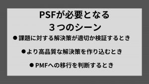 PSFが必要となる3つのシーン