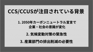 CCS/CCUSが注目されている背景